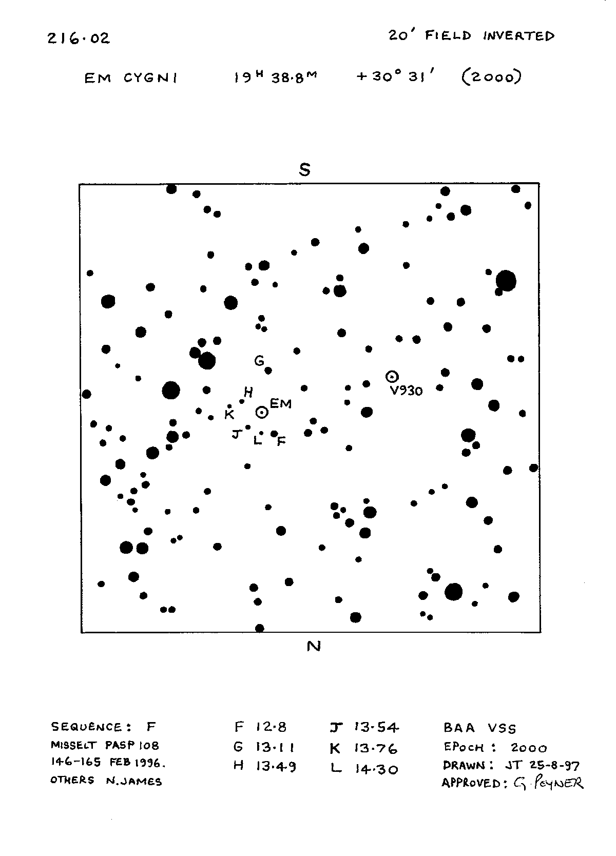 Cyg_EM Cyg_BAAVSS 216.02 20m I